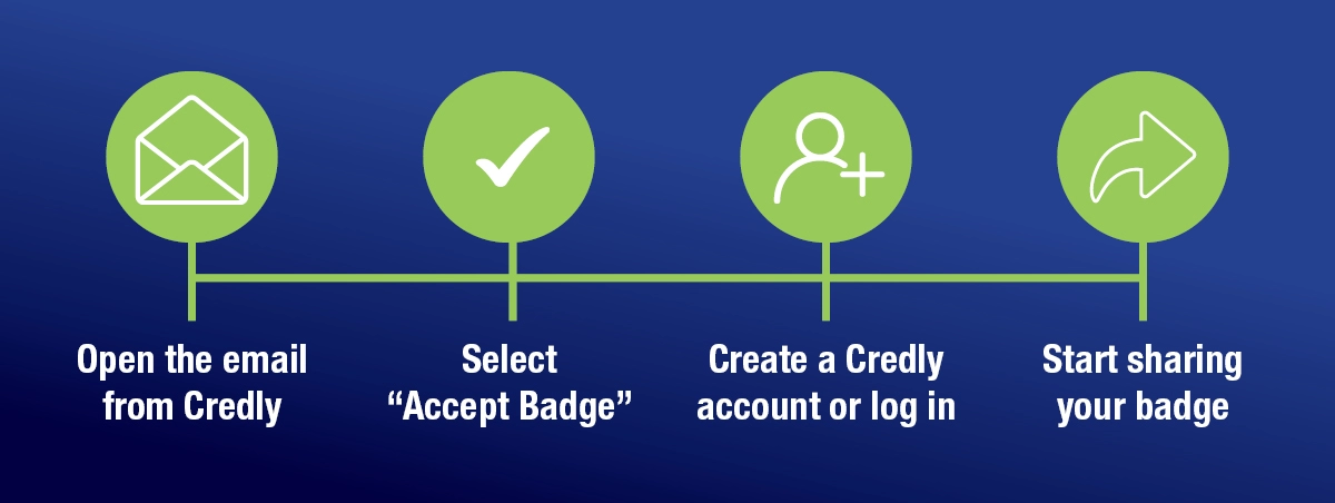 Claim Your Digital Badge