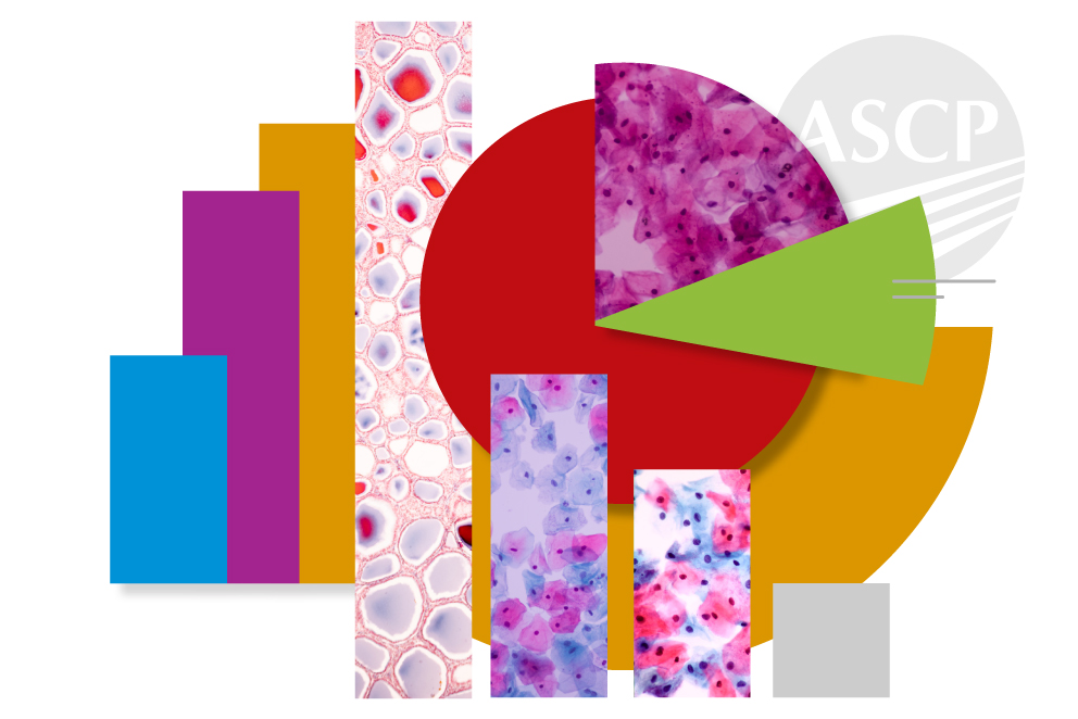 ASCP Fellowship & Job Market Surveys