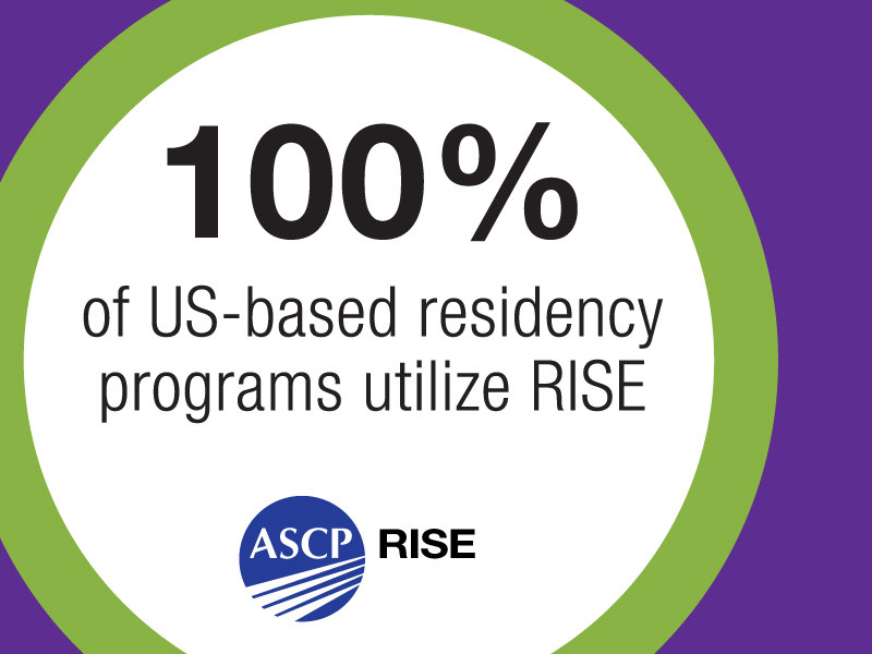 100% of US-based residency programs utilize RISE 